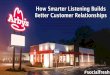 Josh Martin - How Smarter Listening Builds Better Customer Relationships