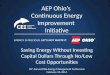 2014 ohio energy management conf aep ohio cei initiative slides final draft