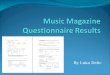 Music Magazine Questionnaire Results