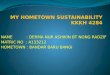 my hometown sustainability-bandar baru bangi-derma nur ashiki-ukm-a133212