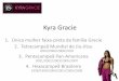 Apresentação - Case Kyra Gracie