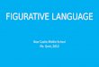 Figurative language Review