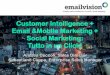 Email marketing + social marketing + Customer intelligence = tutto in un click!