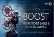4 Tips to Boost Movie Ticket Sales & TV Show Ratings with Display Ads