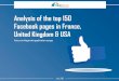 Analysis of the top 150 Facebook pages in France, United Kingdom and USA