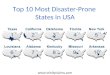 Top 10 Most Disaster-Prone States in USA