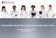 10 Immigration Rules Every Physician Recruiter Must Know