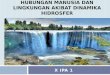 Dinamika hidrosfer (Geografi kelas X)