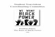 Student Nonviolent Coordinating Committee Position Paper the Basis of Black Power (1966)