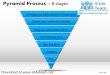 List of items in pyramind form process 8 stages powerpoint presentation slides and ppt templates