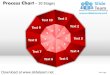 Pie chart with center 10 stages powerpoint diagrams and powerpoint templates
