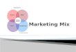 6   marketing mix