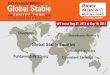 ICICI Prudential Global Stable Equity Fund presentation