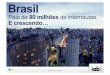 Hábitos de consumo de mídia no Brasil - IAB Março 2012