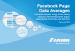 Facebook Page Data Averages - Sep 2013