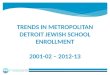 Jewish school enrollment 12yr feb 7 2013