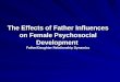 lasting Influences of Fathering on Female Development