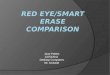 Red eye smart erase