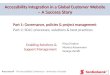 Accessibility Integration in a Global Customer Website - Scotiabank.com - A Success Story 1/2