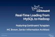 Set Up & Operate Real-Time Data Loading into Hadoop
