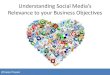 Understanding Social Media's Relevance to your Business Objectives