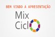 Mix Ciclo - Compartilhando Sonhos