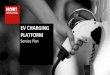 NOW! Billing and Payment Solutions for EV Charging