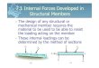 6161103 7.1 internal forces developed in structural members