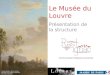 Stratégie de Communication Publique: Le Musée du Louvres