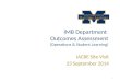 Massachusetts Maritime Academy International Maritime Business Assessment Overview