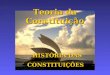 Teoria da Constituição. Unidade I. História das Constituições