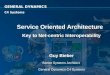 Service Oriented Architecture Key to Net-centric Interoperability