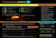 2015 ClearedJobs.Net Job Fair Calendar