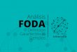 Análisis FODA: Definición, características y ejemplos