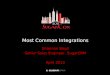 SugarCon 2013 - Tips and Best Practices: Most common integrations