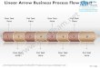 Business power point templates linear arrow process flow chart sales ppt slides