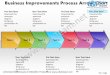 Business power point templates improvements process arrow chart sales ppt slides