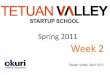 Tetuan Valley Startup School IV - Spring 2011 - Week 2