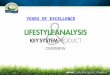Lifestyle analysis  ppsx