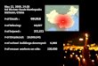 Devastating Sichuan Earthquake
