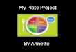 Nutrition-My plate project by annette