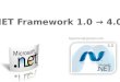 net framework from 1.0 -> 4.0