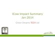 Safaricom i cow farmer testimonials
