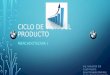 Ciclo de vida de producto. mercadotecnia 1 Ing. Industrial UCV