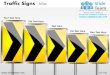 Traffic highway roadway signs merge yield stop misc powerpoint presentation slides