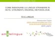 Come insegnare le lingue straniere in Rete: TD e lingua