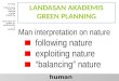 Contoh green planning