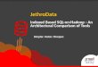 Jethro data meetup    index base sql on hadoop - oct-2014