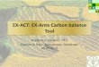 EX-ACT: EX-Ante Carbon balance Tool