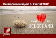 Helgeland Sparebank, regnskapspresentasjon 3. kvartal 2012